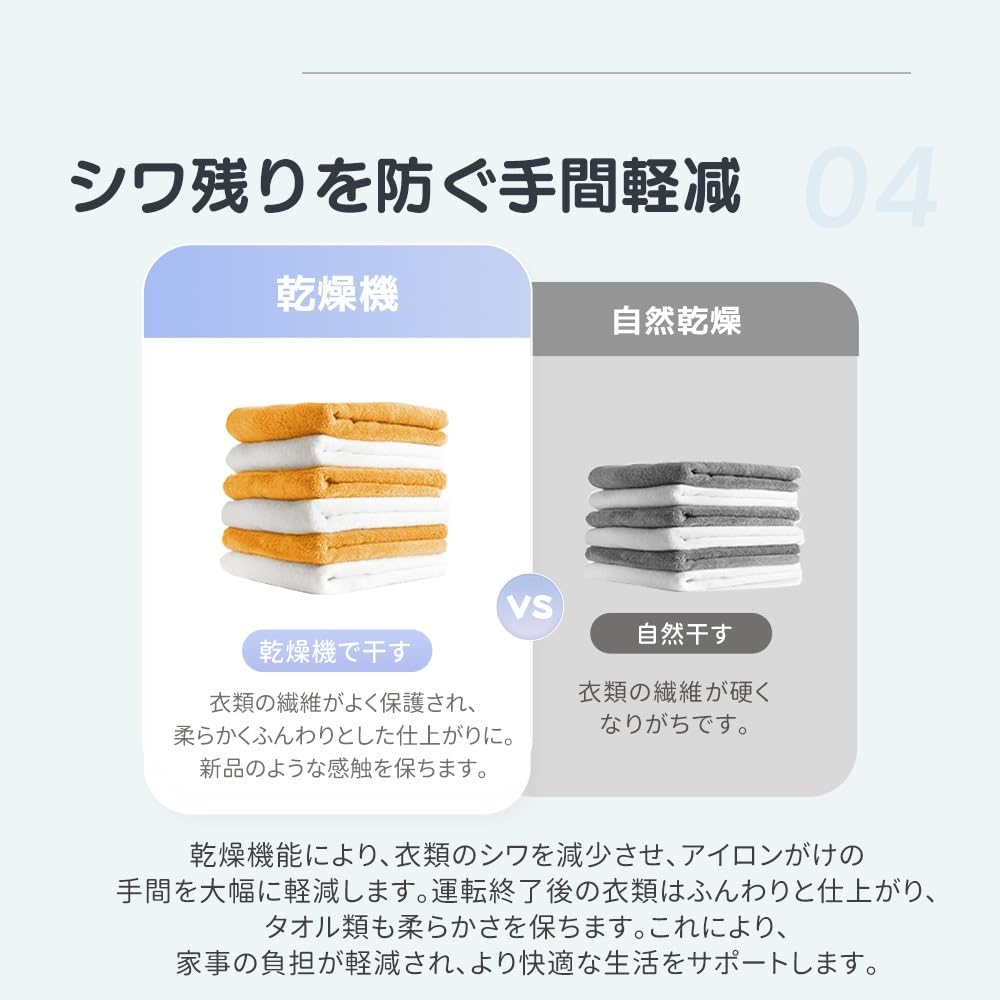 Amazon.co.jp: Homebliss 小型衣類乾燥機 4kg | スマートタイプ